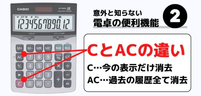 電卓　便利　機能　C AC